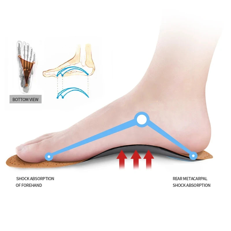2Pairs Unisex Leather Orthoped - Sneaker Leather Care 评论和价格